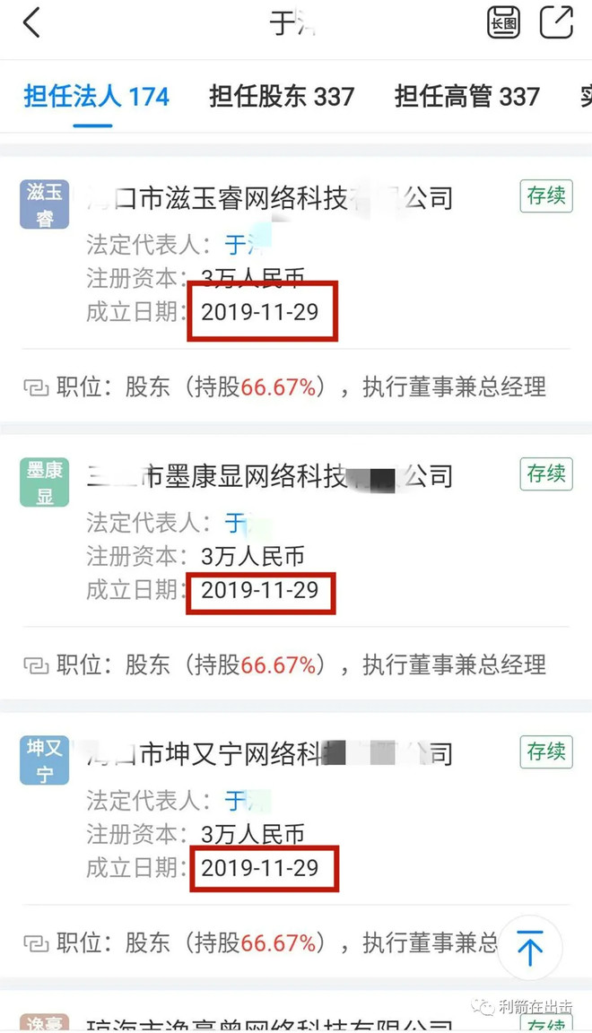 曝光| AGD环球币诈骗平台有337家空壳公司,谁核发的营业执照?-区块链315