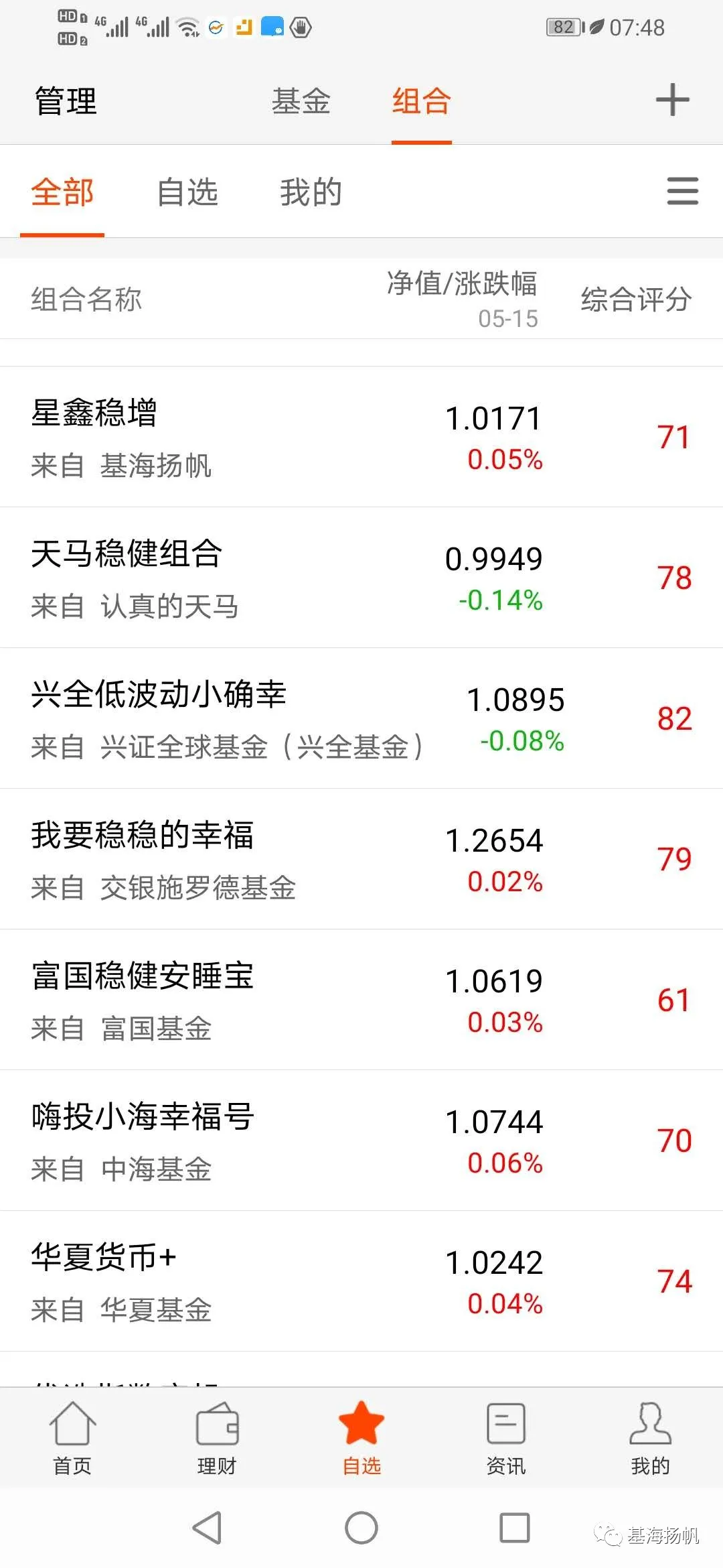 广州]易方达基金管理有限公博鱼体育- 博鱼体育官方网站- 博鱼体育APP下载司2015校园招聘