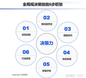 优质回答问题经验分享_优质回答的标准是什么_经验分享提问