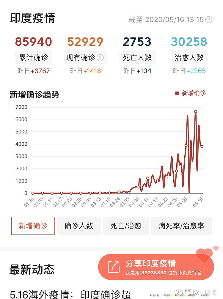  疫情还会再来吗?(疫情还会再出现吗)