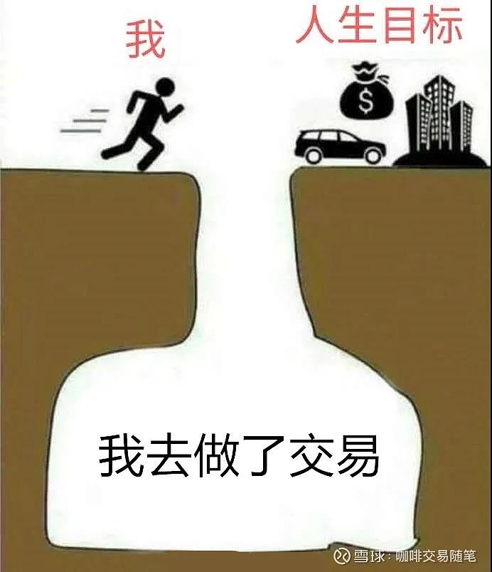 一些关于交易的道理(轻松愉快,图文并茂,老少皆宜)