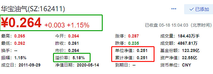 伟德体育- 伟德体育官方网站- 伟德体育APP下载国富中国收益混合A