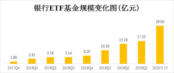 凤凰体育- 凤凰体育直播- 凤凰体育APP在售基金一览表 _ 天天基金网