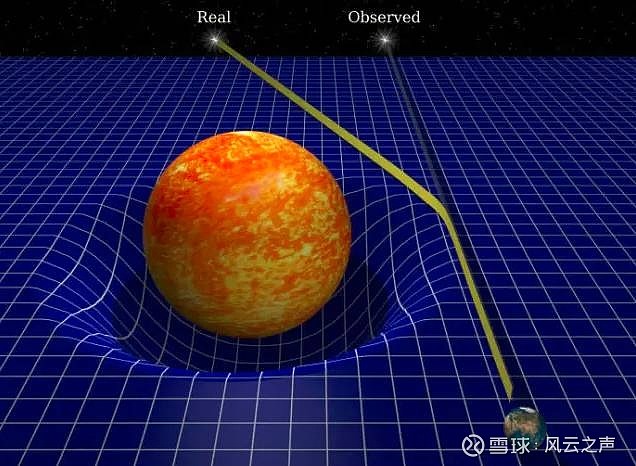 撩完妹子,拍拍屁股走人了,但对于这个理论的起点:光速不变原理,已经弄