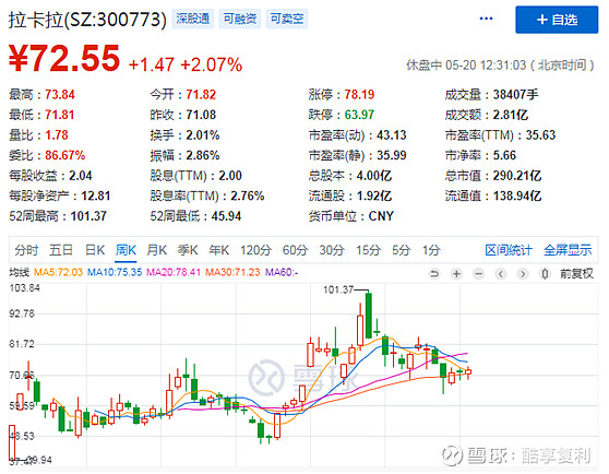 港股打新——移卡,海纳智能 移卡 (hk09923)基本信息招股价:12.64-16.