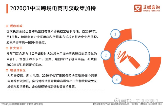 税务体检：确保企业健康发展的必修课