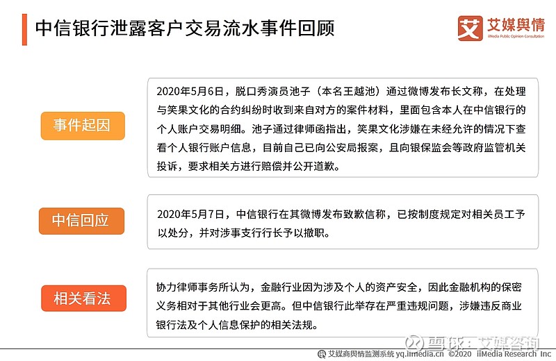 艾媒咨询：2020年中信银行泄露客户交易流水事件舆情监测报告