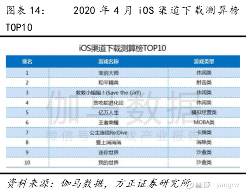 热门小说IP《仙王的日常生活》专题卡牌活动正式发布