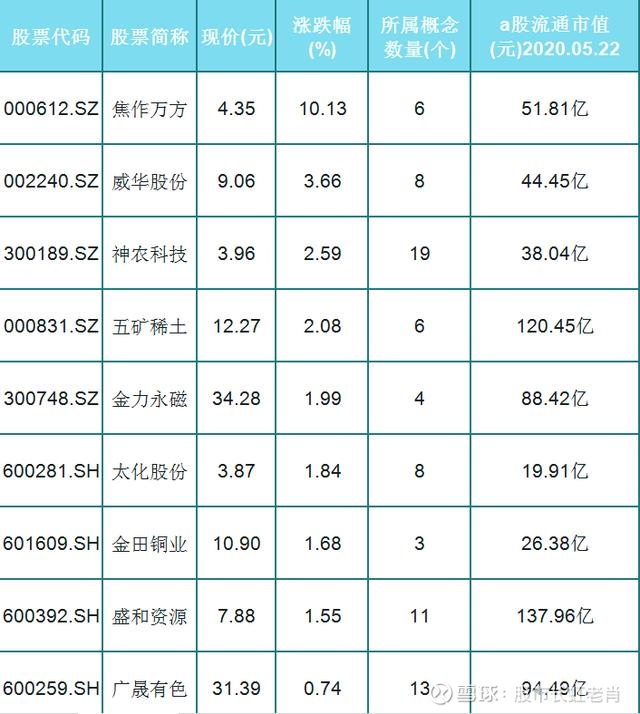 爱体育- 爱体育官方网站- 爱体育APP下载- 世界杯指定平台闽东电力涨000%成交额212亿元后市是否有机会？