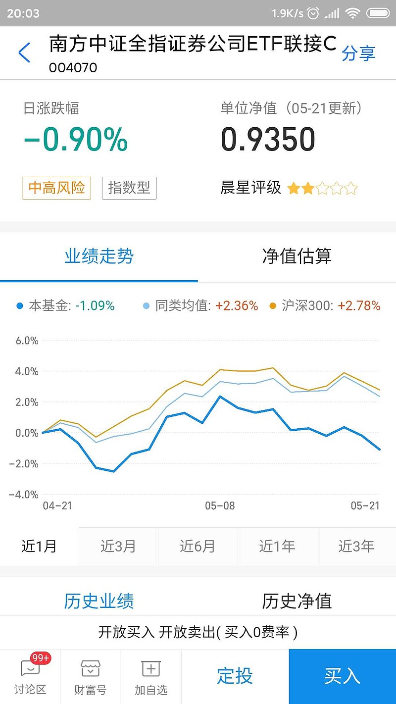零费率交易etf基金的方法 1 买入零费率 在支付宝或天天基金或蛋卷基金买入etf联接c 零费率 无手续费 2 卖出