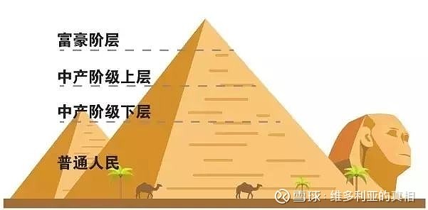 马太效应不是绝对一招教你阶层跃迁