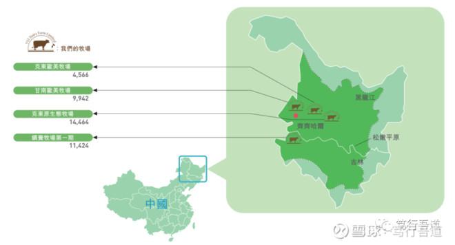 一只烟蒂股原创笃行吾道笃行吾道 公众号 Duxingwudao9 今天因为关注中国飞鹤 进而追踪到其上游原生态牧业 发现