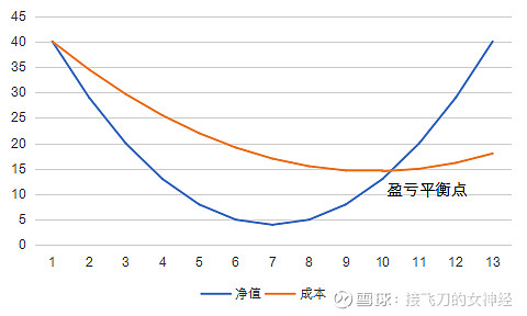 半岛体育- 半岛体育官方网站- 半岛体育APP下载2026年4月投顾明星产品有哪些？全赛道合规产品权威盘点