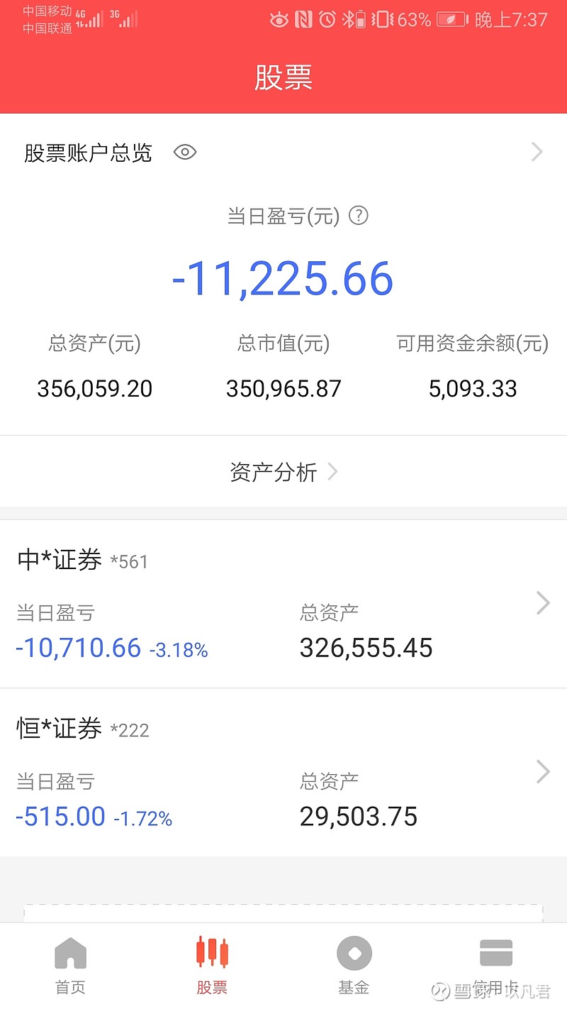 30万元股票账户实盘践行十年五倍投资目标2020523