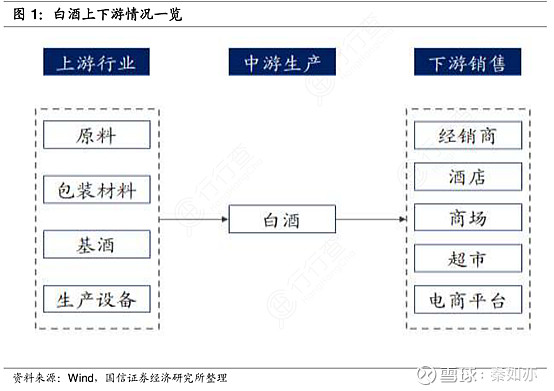 路遥知马力,十年见公司-贵州茅台(二:如何才能笑傲江湖