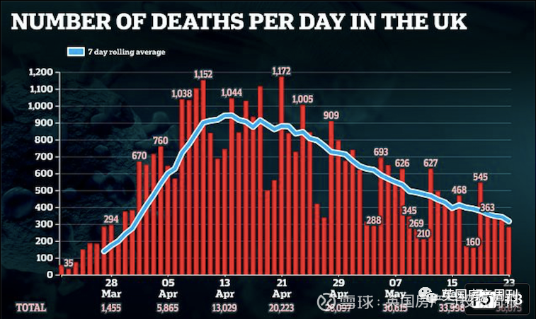 法国将 报复性 隔离英国访客 40镑家庭检测包将全面发售 1小时出结果 就在英国政府宣布要求抵英的国际访客进行14天的隔离政策后 法国政府立刻做出回应 表示将像英国一样 从6月8日起对来自英国