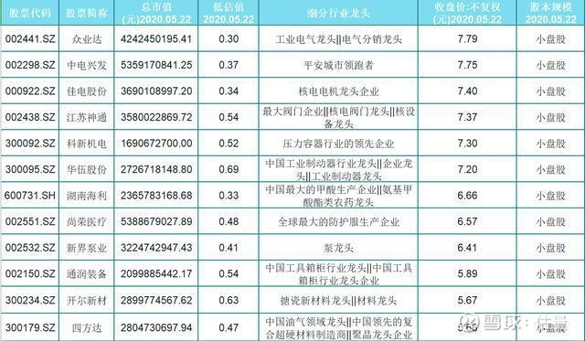 TACO棋牌游戏- 棋牌游戏平台- 棋牌游戏APP下载交易遇上四月决断：在地缘博弈与经济底色中寻找投资主线