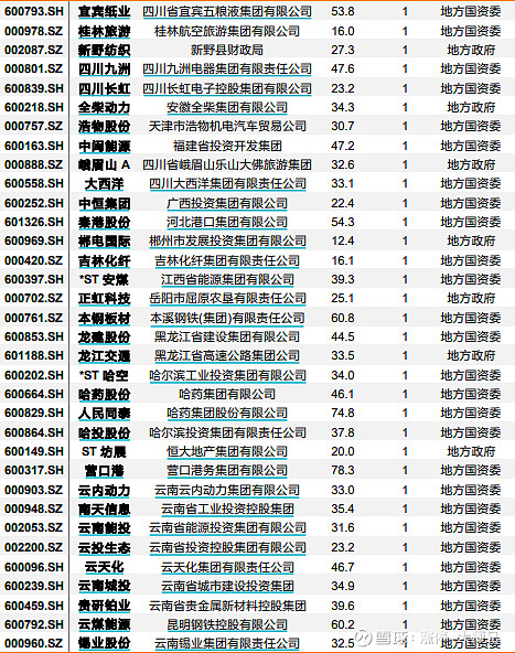 盛屯矿业获主力资金净流入行情强于大爱体育- 爱体育官方网站- 爱体育APP下载- 世界杯指定平台盘基本面分化需谨慎