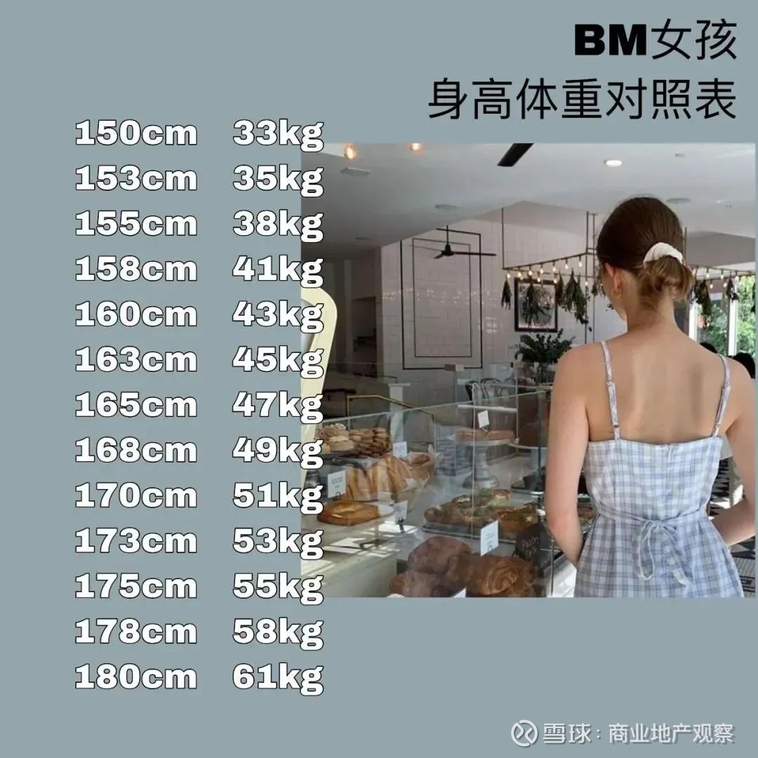 只卖xs的 Bm 正在把奢侈品按在地上暴揍毫无疑问 今年夏天它会很火 但稍微是个常人 都可能感受到这个服装品牌的 不怀好意 它就是brandy Melville 只卖xs的 Bm 正在把奢侈品按在地上暴揍毫无疑问 今年夏天它会很火 但稍微是个常人 都可能感受到这个服装品牌的 不怀好意 它就是brandy Melville