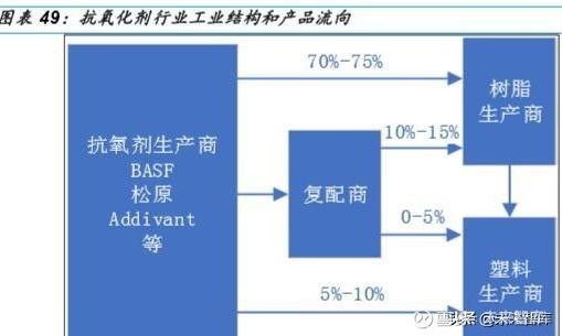 净矢高与计算矢高图示,净矢高,标准跨径和计算跨径图_大山谷图库