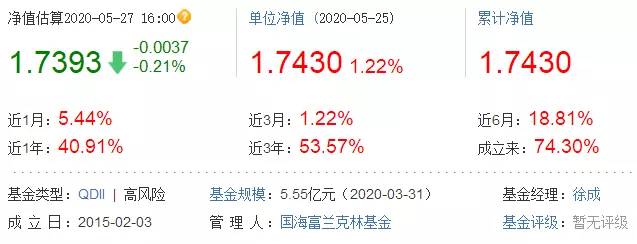凤凰体育- 凤凰体育直播- 凤凰体育APP中邮核心优选混合A