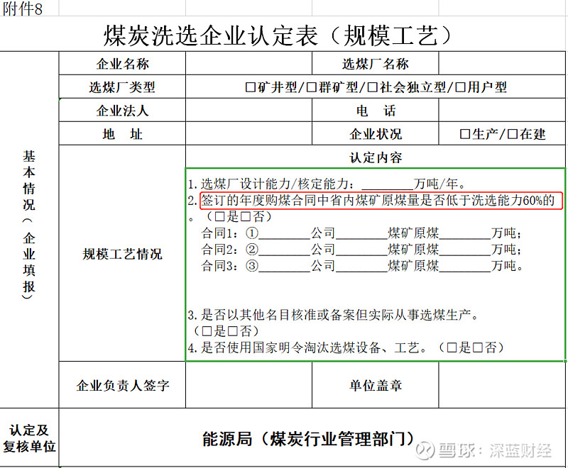 长治县洗煤厂的转型之路：绿色与科技并行