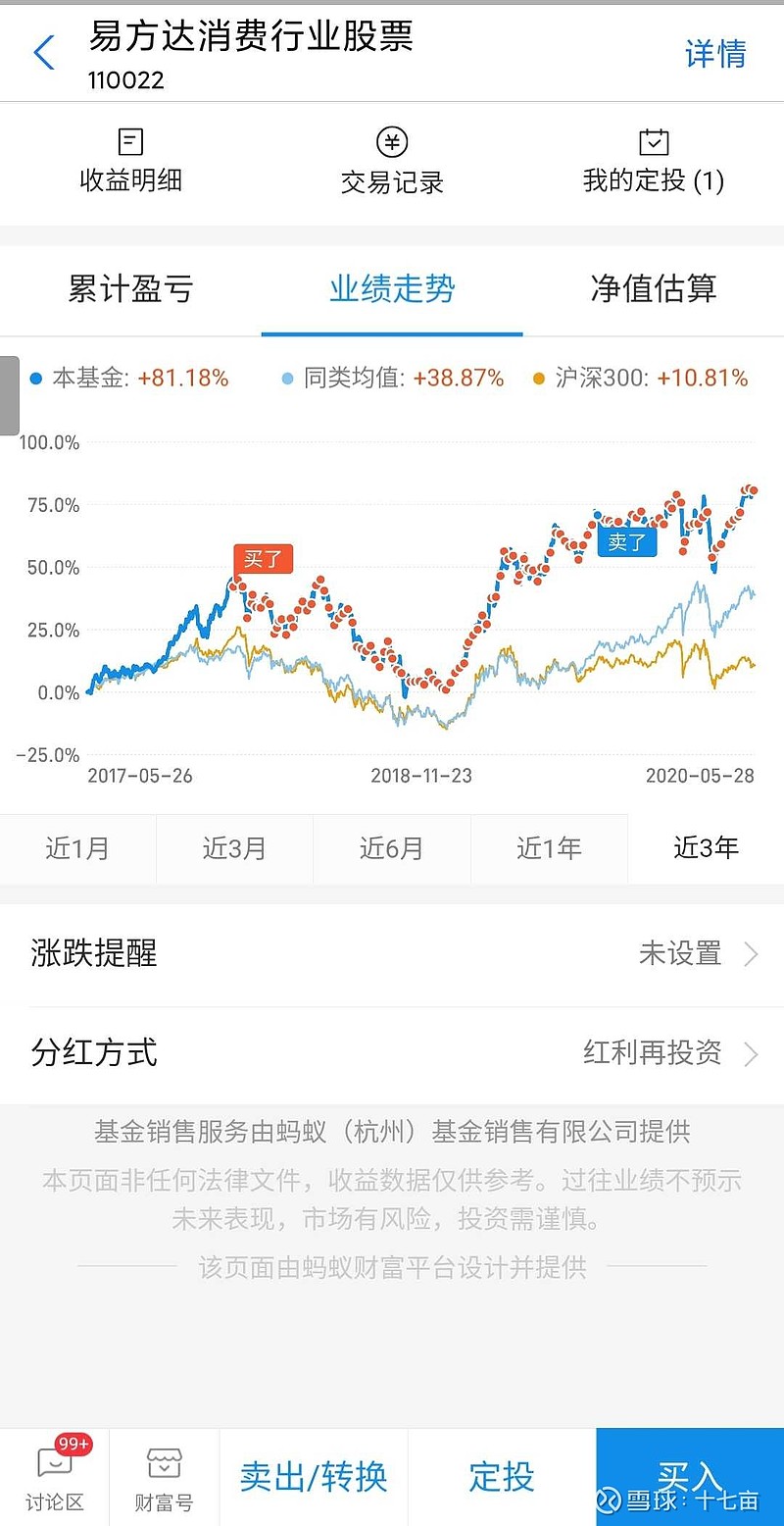 定投的一个基金 很喜欢微笑曲线 基金定投 股票市值打新 可转债 很喜欢这种模式 微信公众号 十七亩 今天国轩转债