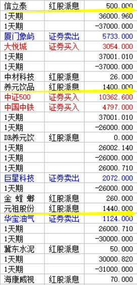 爱体育- 爱体育官方网站- 爱体育APP下载- 世界杯指定平台微步_标签_网易出品