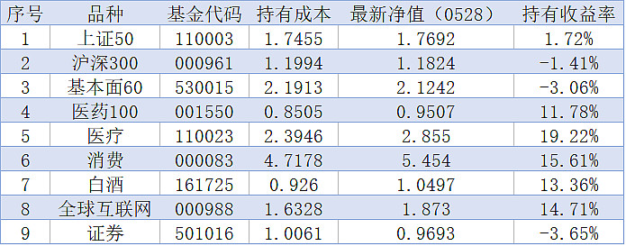 西湖娱乐城- 西湖娱乐城官方网站- 西湖娱乐城APP大成基金2000万元自购新发浮费基金公募自购潮持续升温