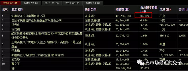 17272cd236f110753fed92a9.png!custom660.jpg