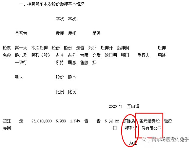 17272cd242c110233fc67f44.png!custom660.jpg