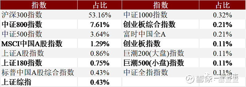 股市直播大基金出星空体育- 星空体育官方网站- 星空体育APP下载手减持逾1300万股；23股今日获机构买入评级