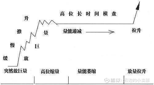 净矢高和计算矢高图解,净矢高,净矢高示意图_大山谷图库