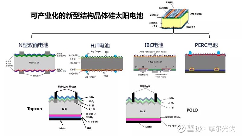 哈尔滨工业大学HIT有哪些王牌专业 知乎