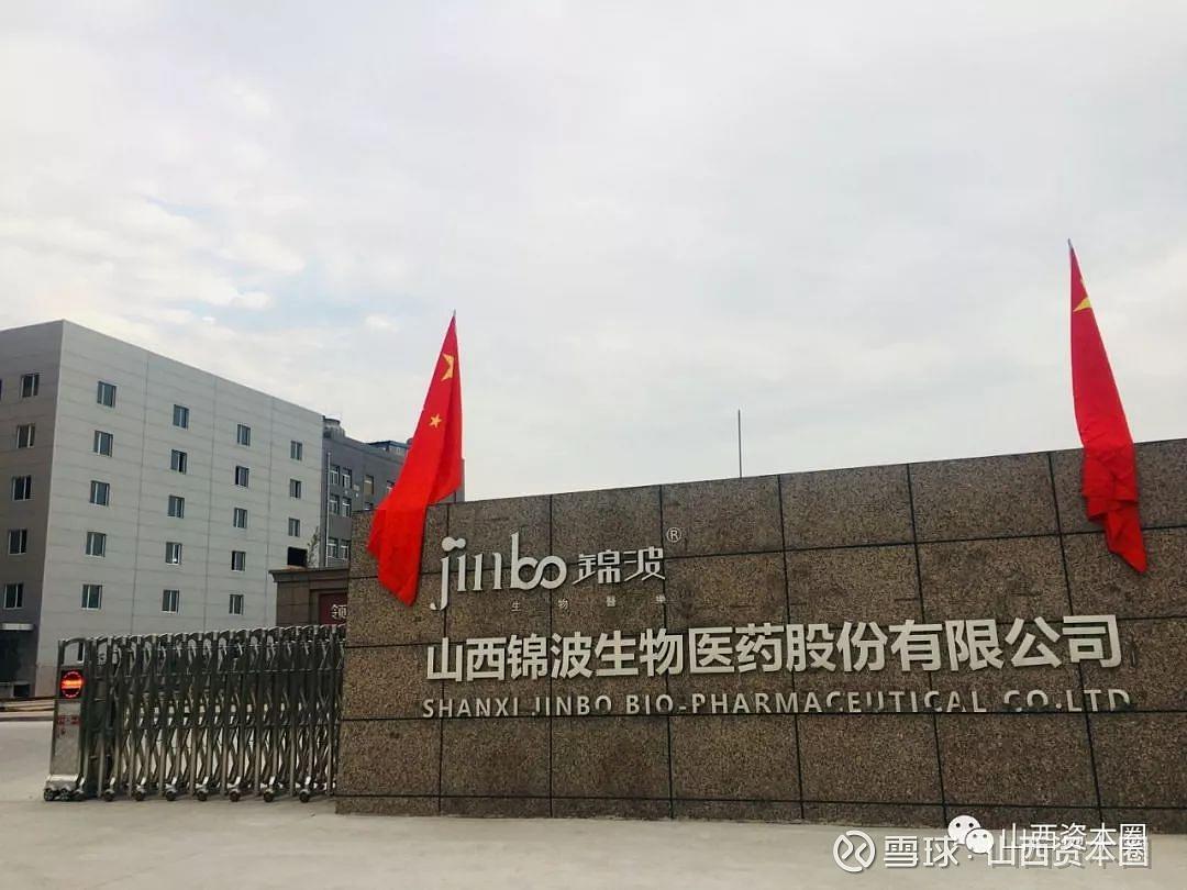 锦波生物止步科创板背后：业务推广费疑问重重