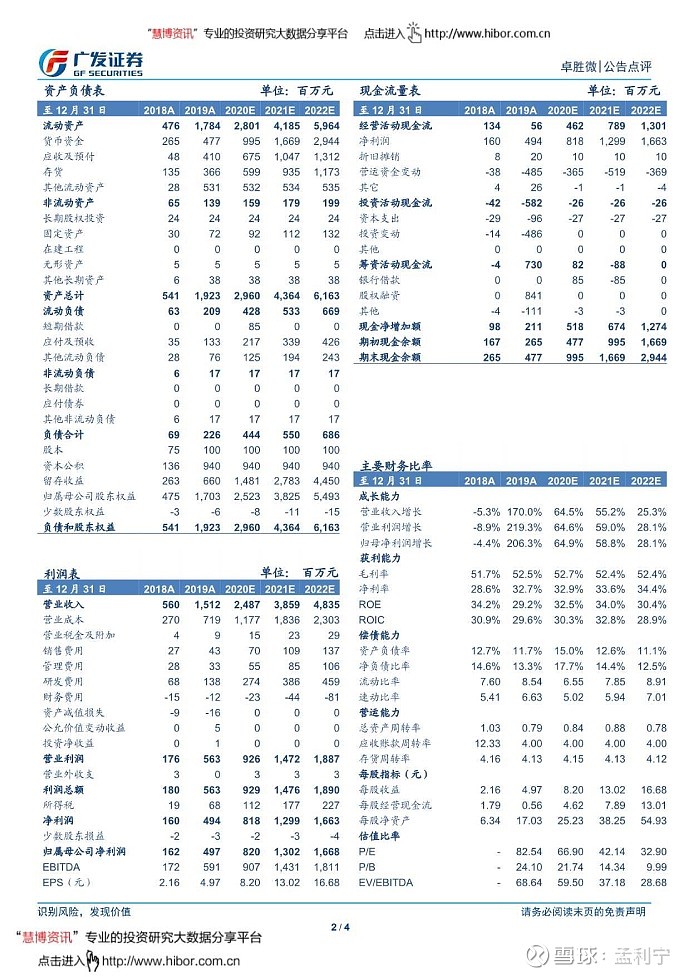 广发证券卓胜微定增募资布局高端滤波器打开成长新空间目标价820元