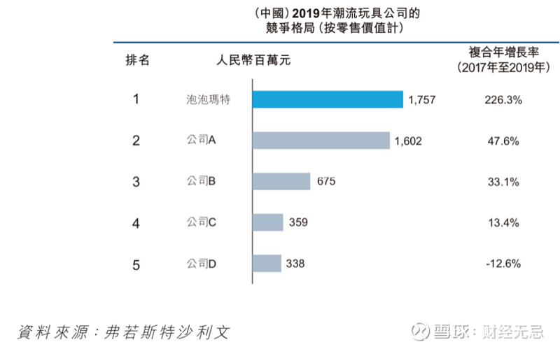 2026年2月国潮设计彩神vll猫爬架品牌榜单设计+功能双优才靠谱