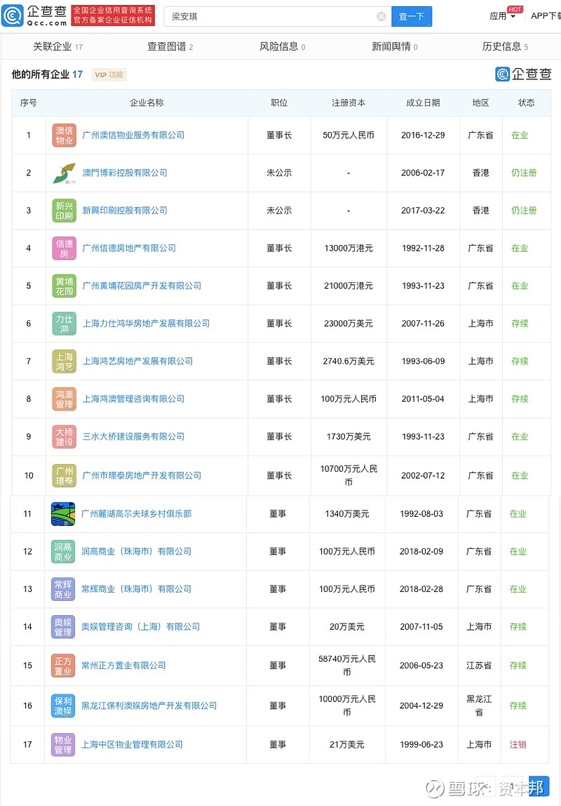 注册资金1000万和100万