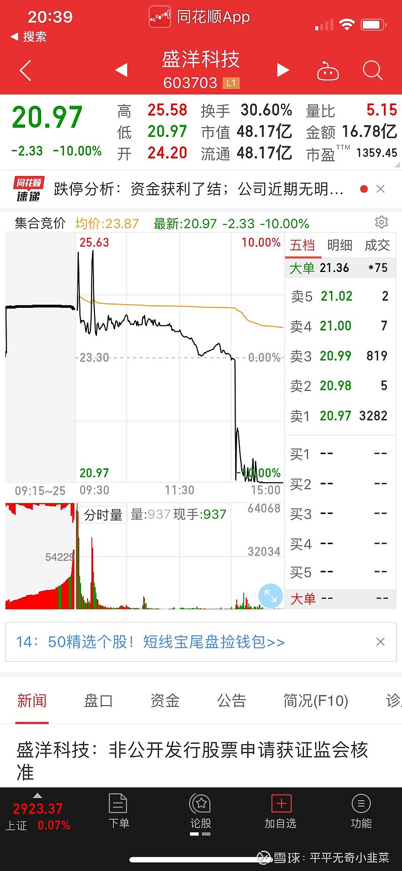 今天很多炒股的群都被这消息刷屏