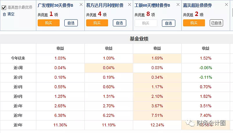阿里港股创近4年新高 投行米兰体育- 米兰体育官方网站- 米兰体育APP下载预测还能涨30%