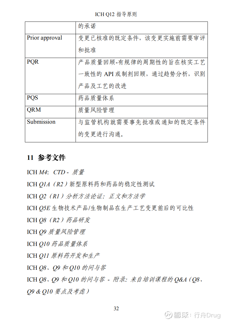 技术文件翻译