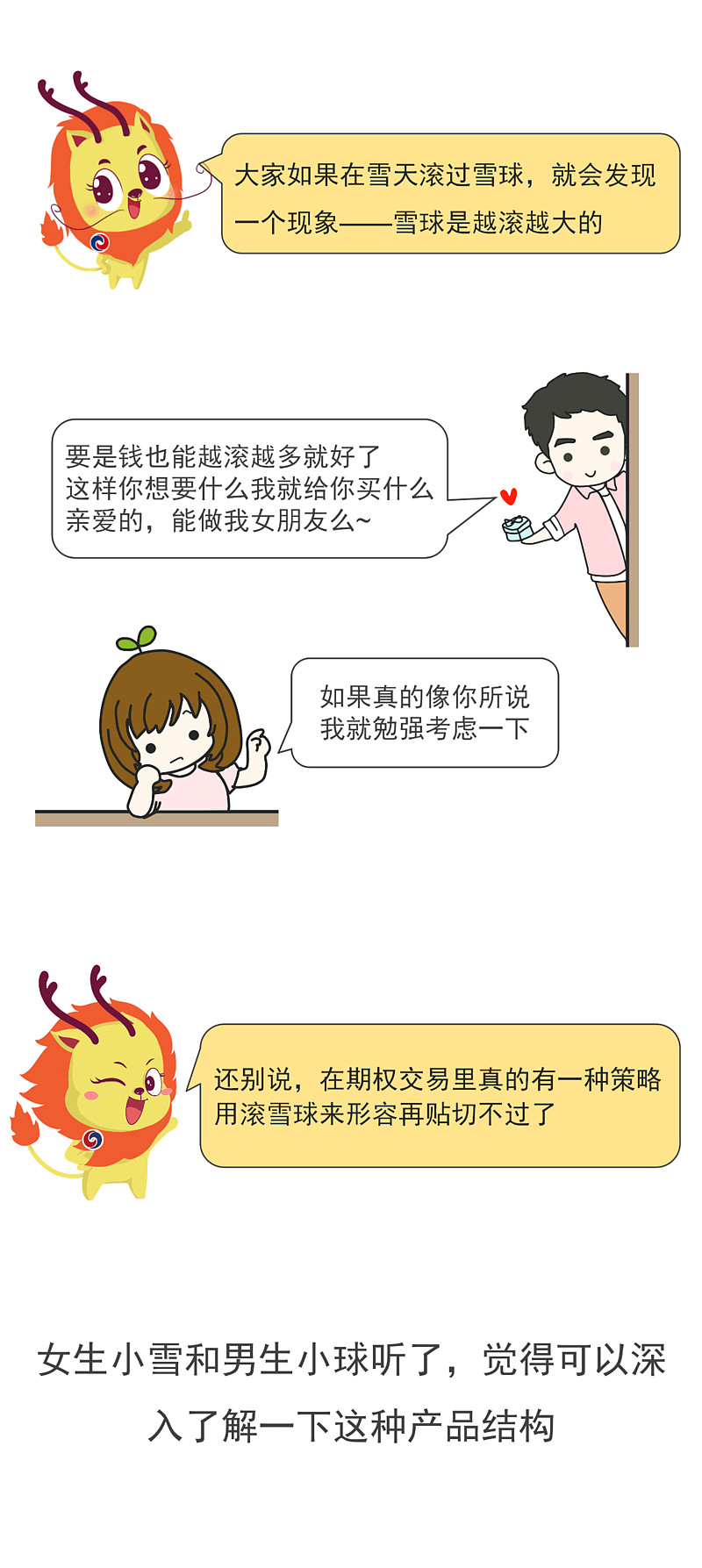 5分钟说懂雪球结构 今日话题 不明真相的群众 肖恩大侠 投基之王 点拾投资 银行螺丝钉 小5论基 基民柠檬 老豆说