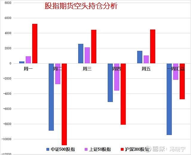 地摊经济概念股开始分下龙头继续封板下周还有机会吗