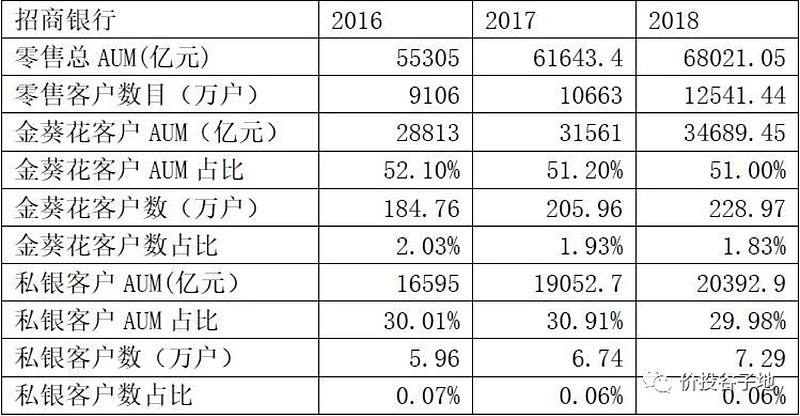 电商之路经验_流放之路哪个裂隙是经验高_优质回答的经验之路