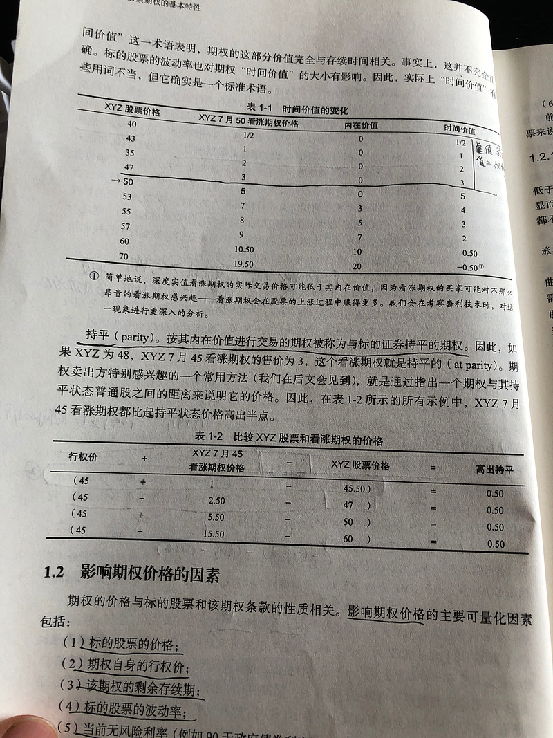 期权价格与股票价格关系① 期权实值与虚值：实值：看涨期权股票价格＞期权行权价，看跌期权期权股票价格＜期权行权价虚值：看涨期权股票价格＜期权行权...