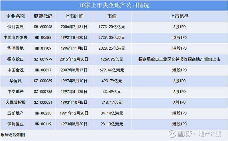 爱体育- 爱体育官方网站- 爱体育APP下载- 世界杯指定平台股票行情快报：五矿资本（600390）5月27日主力资金净卖出192805万元
