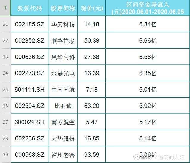 航空发动机概念最中心正宗的8家公司