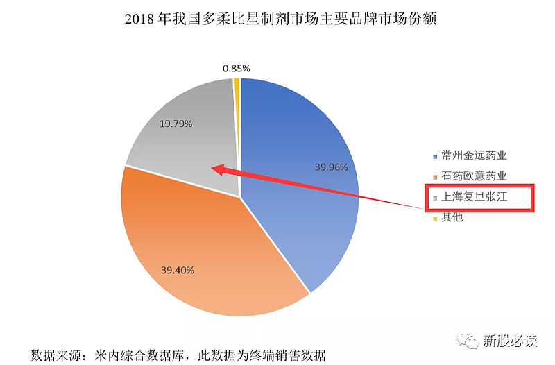 各種整体施術療法 本 健康/医学 sarcedoimoveis.com.br