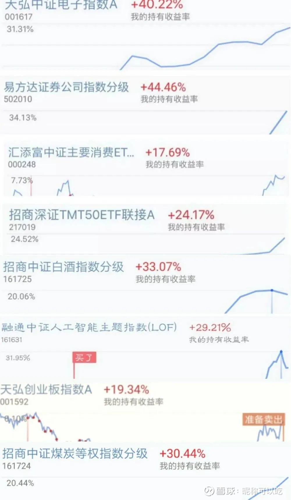 评论 _ 东方财富网华体会- 华体会体育官网- 华体会体育APP下载