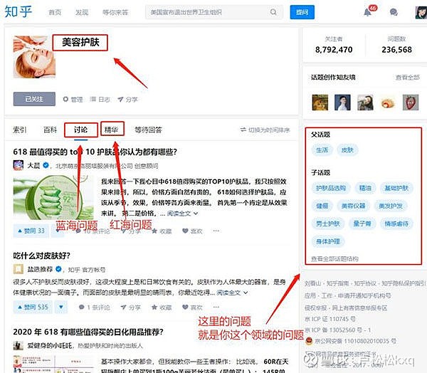 思路的问题_思路能力_优质回答的经验和思路